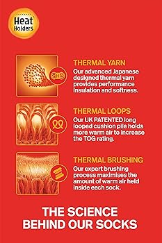 HEAT HOLDERS Women's Thermal Gloves - 'Tampere' Central Cable