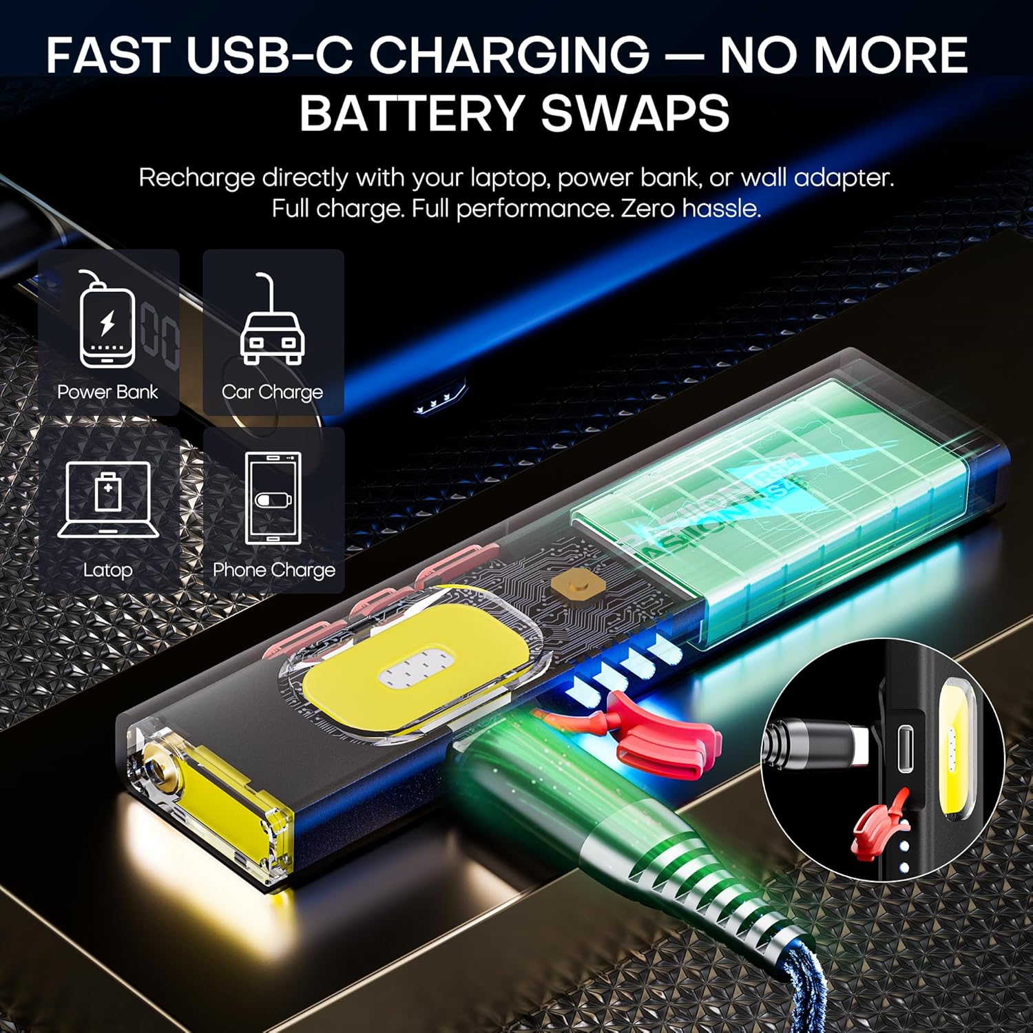 Flat EDC Flashlight, Rechargeable Pocket LED Light with Lock Function, USB-C, Magnetic Base & Dual Clip, Compact Multi-Functional Design for Everyday Carry, Small Magnetic Work Light