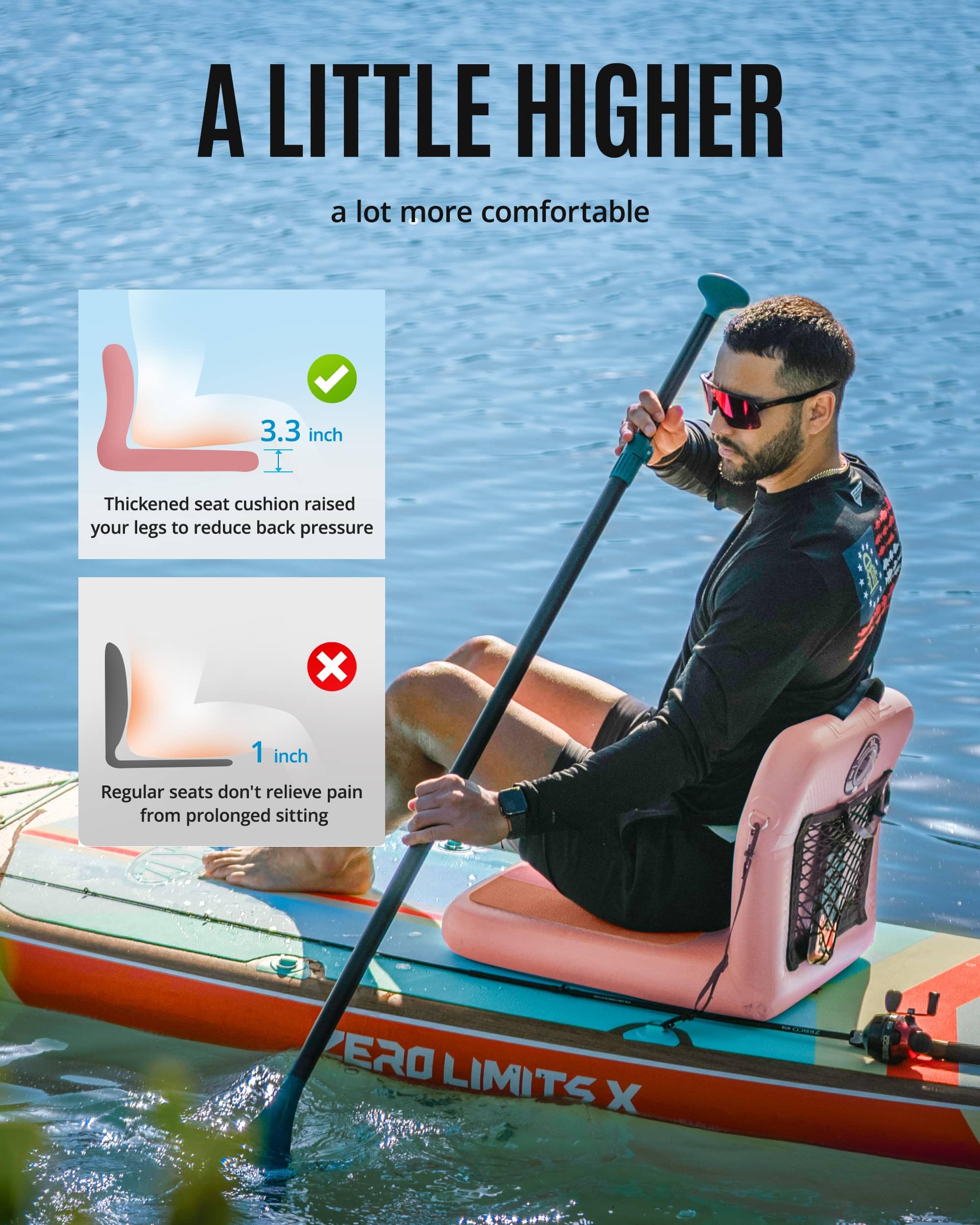 ZLX Gonfiabile Paddle Board Kayak Seat Portatile Canoa Surfboard Sup Seat Con Pompa Aria Materiale PVC per Outdoor Kayak Camping Picnics Watch (Rosa)