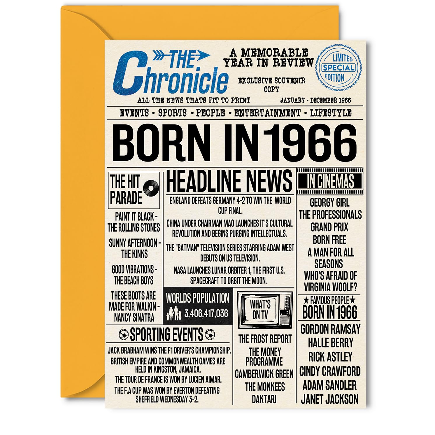 60th Birthday Cards for Women Men - Born In 1966 Newspaper - Happy 60 Birthday Card for Dad Mum Aunt Uncle Vintage Retro Back In 1966, 5x7 Inch Bday Greeting Cards