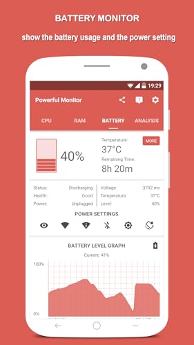 Powerful System Monitor