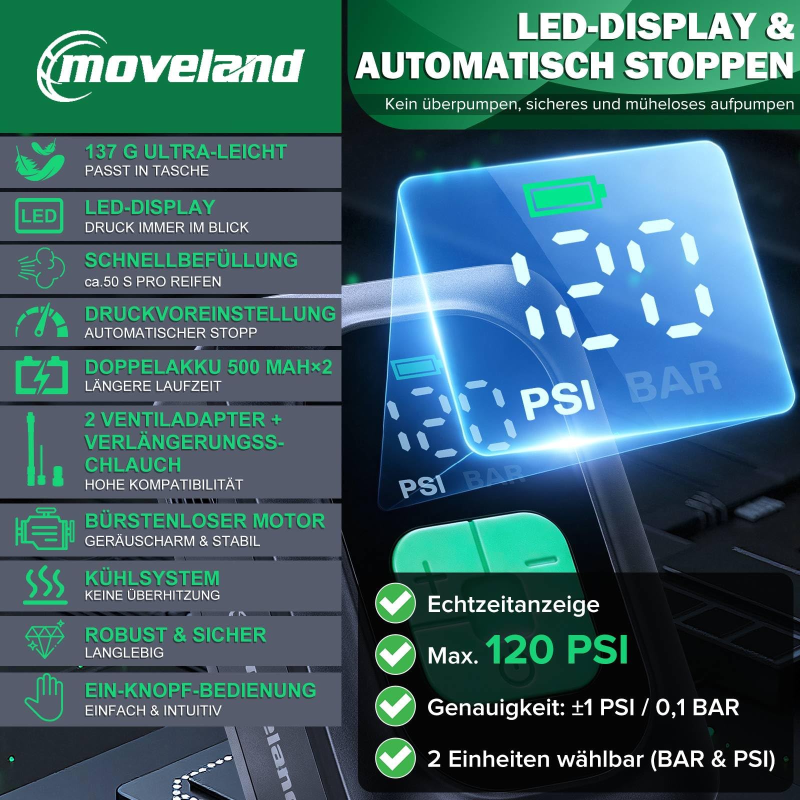 moveland Ebike Akku Tasche Feuerfest+ Mini Fahrradpumpe Elektrisch | Auto-Stopp Elektrische Luftpumpe Fahrrad mit Presta/Schrader Ventilen, Digitalem Manometer für E-Bike, MTB, Stadtrad, Rennrad