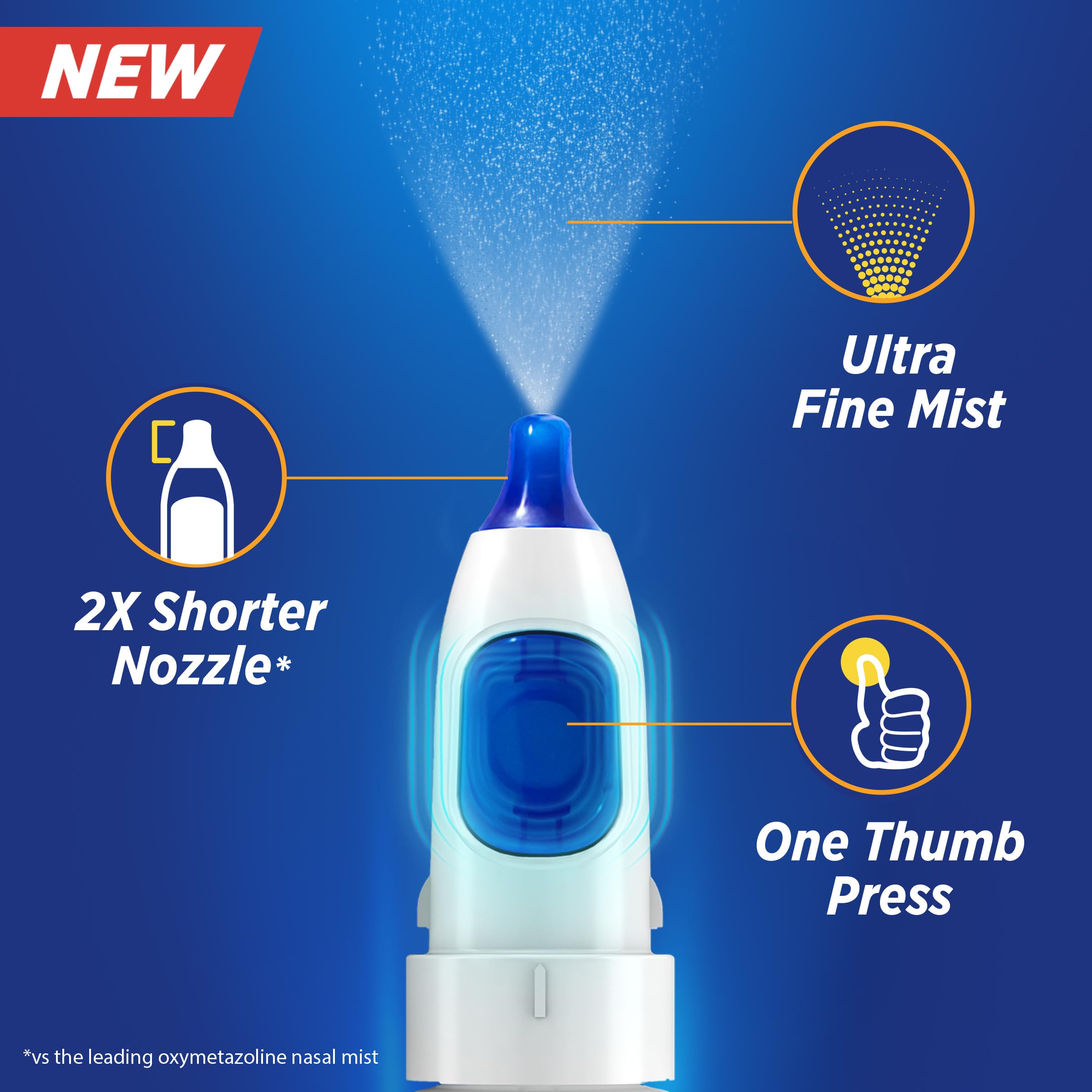 Theraflu Severe Congestion Relief Nasal Mist + Cooling, 0.34 fl oz — Amazon image 2
