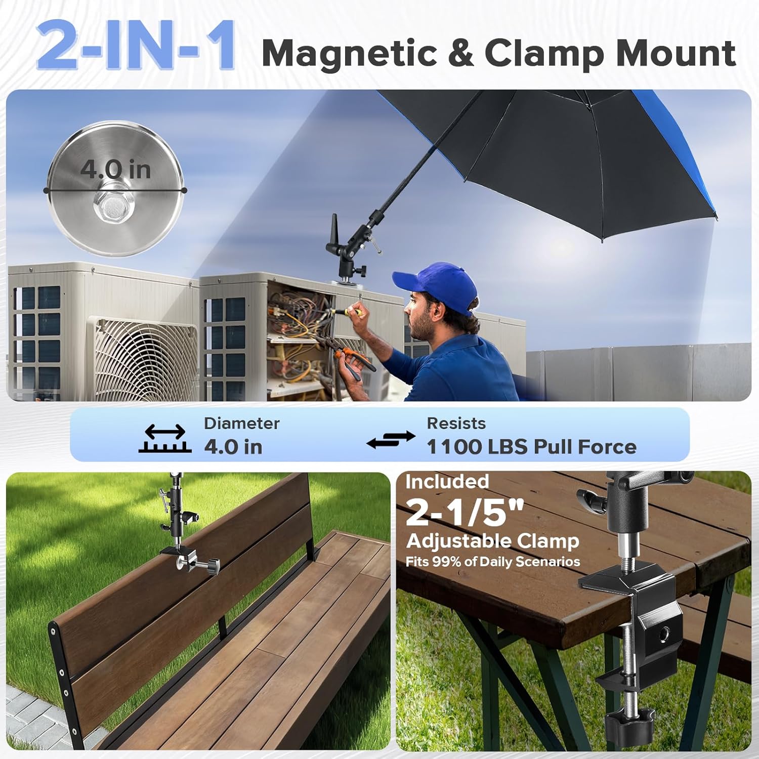 60" Hvac Umbrella with Magnetic Base,Universal Clip Included,Reinforced Fiberglass,Wind-Resistnat, Better Than Foldable Ribs,Portable Magnetic Umbrella,For Hvac and Outdoor Activities,180°Adjustable (Blue)