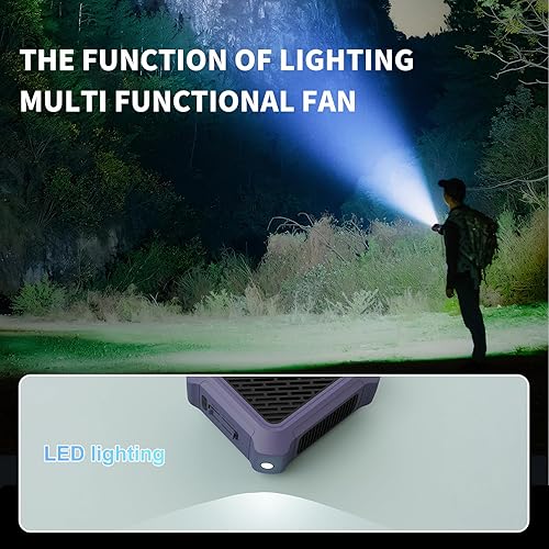 Miniatura 7 de Ventilador de cintura portátil con luz LED SOS, ventilador personal recargable de 22 horas, tiempo de funcionamiento ultra largo, pequeños