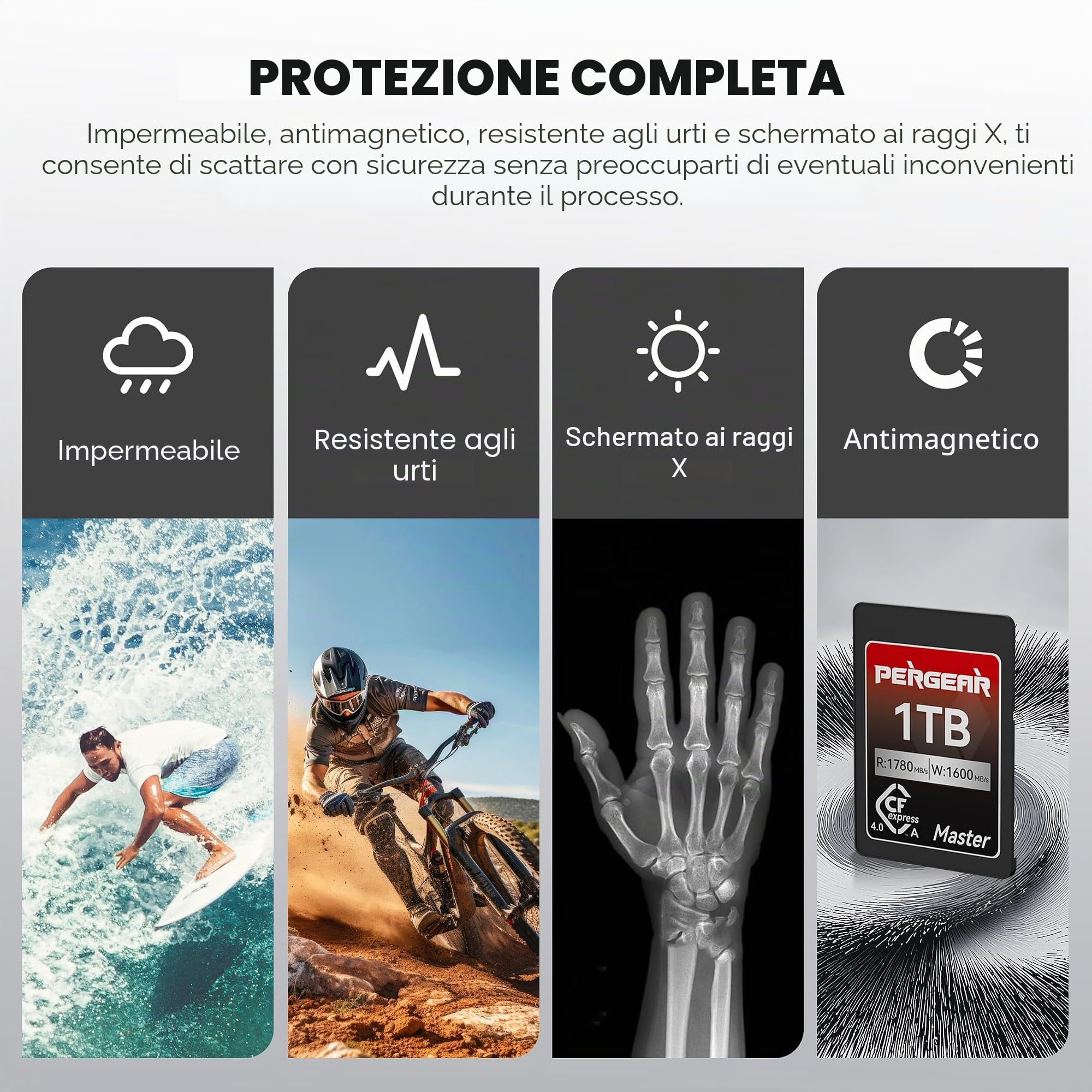 PERGEAR Master Series CFexpress 4.0 Tipo A 512 GB Scheda (confezione da 2) | Velocità di lettura fino a 1780 MB/s e velocità di scrittura fino a 1600 MB/s per 4K/8K, per fotocamere Sony serie Alpha e FX