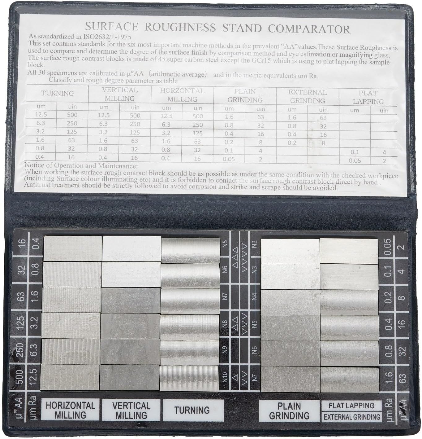 Surface Roughness Stand Comparator, Surface Roughness Comparison Sample