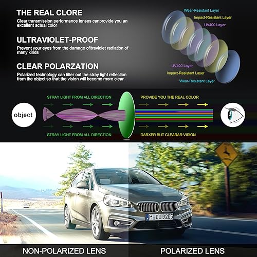 Miniatura 3 de CARFIA Gafas de sol polarizadas deportivas para hombre, protección UV, ultraligeras, Al-Mg, golf, pesca, al aire libre