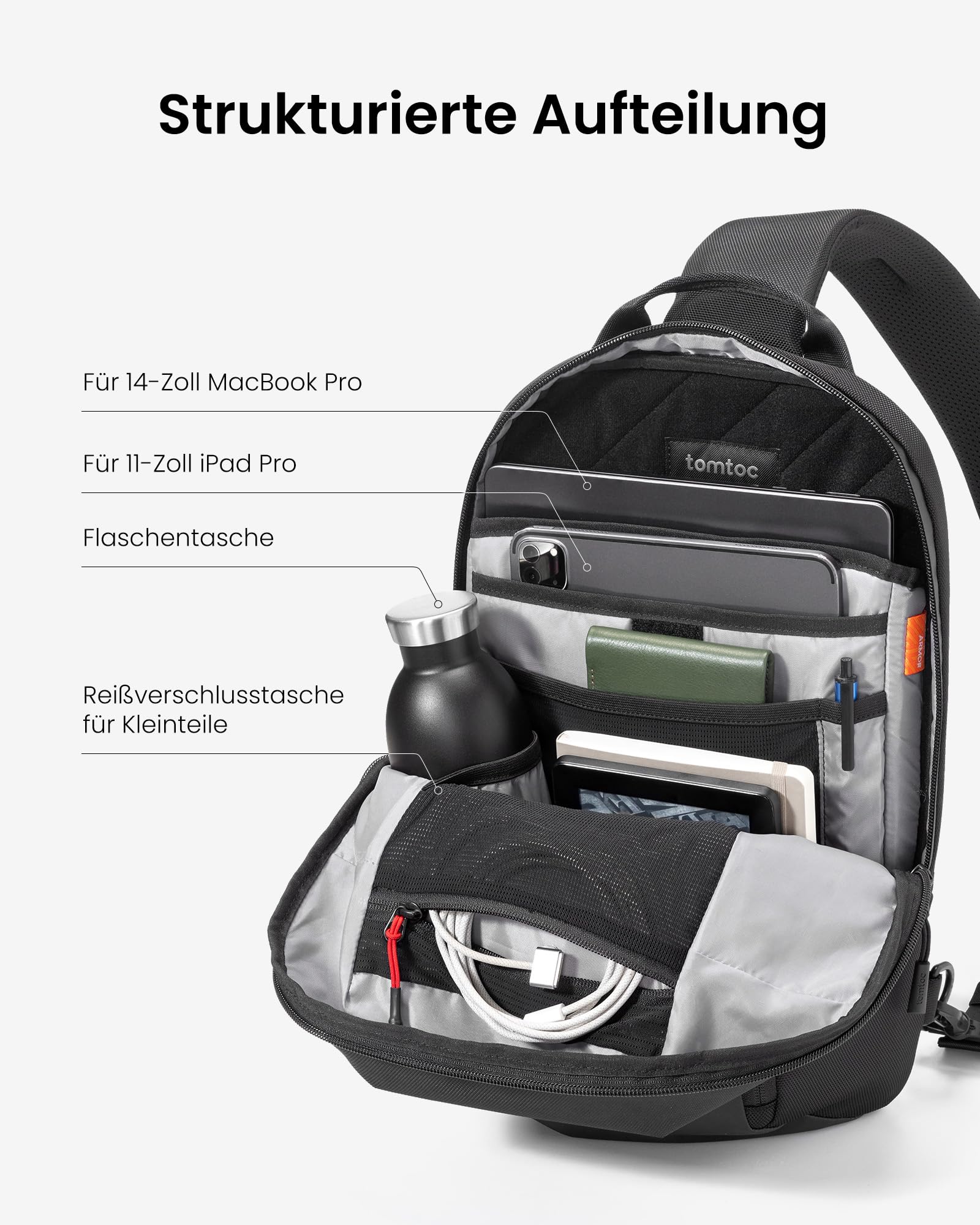 tomtoc Herren Umhängetasche Sling Bag passt für 14-Zoll MacBook Pro M5/M4/M3, 13-Zoll MacBook Air M4 (2025), iPad Pro M5/M4 13", wasserabweisende Crossbody Bag Brusttasche Schultertasche Tagesrucksack