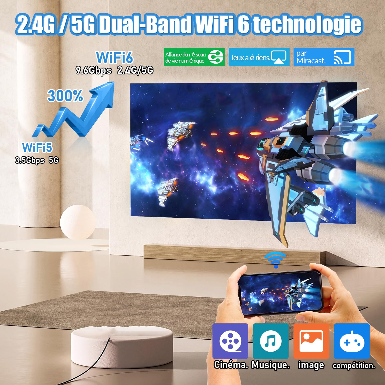 Mini projecteur portable Android 11 4K Ultra HD Smart 150" 5G WiFi6 BT5.4 rotatif 180° projecteur de film extérieur