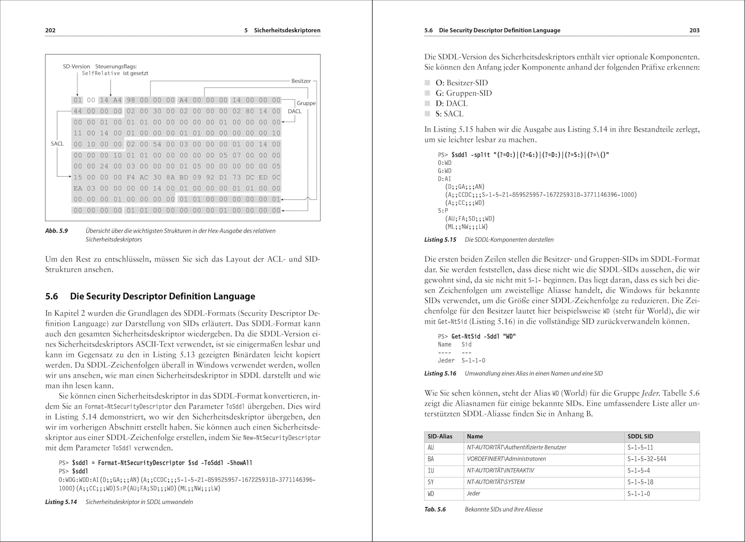 Praxisbuch Windows-Sicherheit: Authentifizierung, Autorisierung und Überwachung