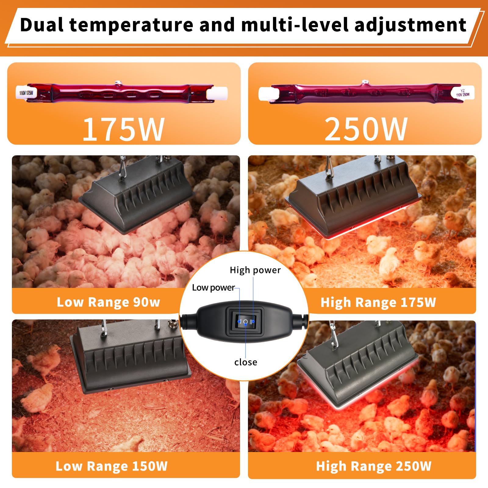 Paquete de 2 lámparas de calor de gallinero de 250 W con protector, calentador de temperatura ajustable, lámpara de calefacción infrarroja de 175 W/250 W para pollitos, patitos, aves de