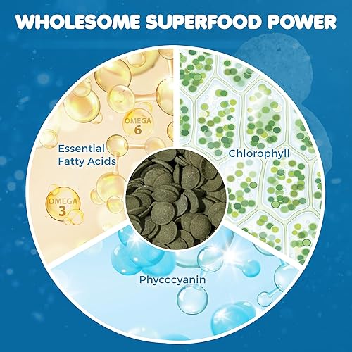 Miniatura 6 de SunGrow Alimento proteico de espirulina, obleas para camarones, cangrejo ermitaño, pleco, cory, bagre, cangrejo de río, caracoles, comedero