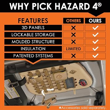 HAZARD4 Headliners for Jeep Wrangler JL & Gladiator | MOLLE & Molded Storage | Thermal & Noise Insulation | Overhead Organizer | Road Trip, Daily Commuter, Camping, Overlanding