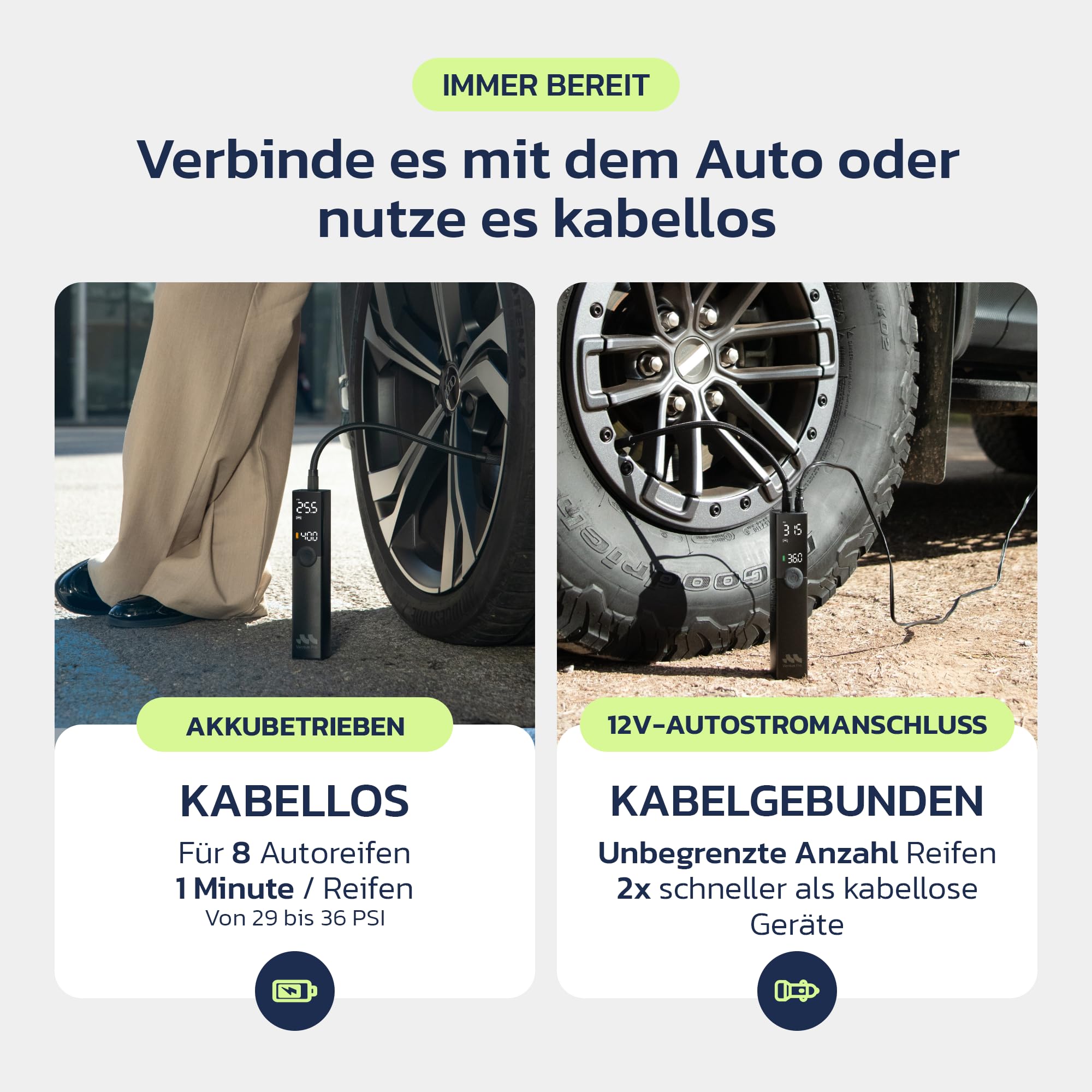 Woowind Ventus Pro Elektrische Luftpumpe, 150PSI/10,3Bar Akku Kompressor, 12V-Kabel für SUVs & Offroad-Reifen, Auto-Stopp