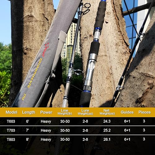 Miniatura 8 de Fiblink Caña giratoria de 3 piezas, caña de pescar giratoria pesada, caña de pescar portátil, caña giratoria de grafito (prueba de 30 a 50 libras)