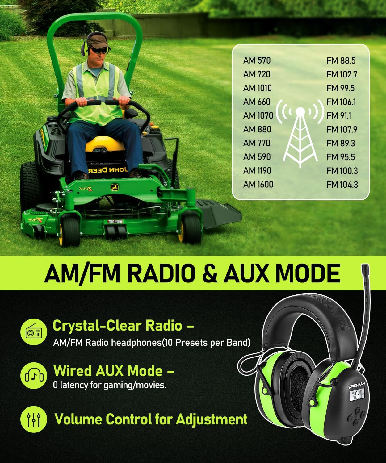 PROHEAR 033 Gel Ear Pads AM FM Bluetooth Radio Headphones - More Soft Comfort - USB C Rechargeable 2000mAh Battery - 31dB SNR - 58Hrs Playtime - Hearing Protection for Mowing Lawn, Gifts for Father
