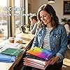 Product Photo 6