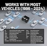 Innova 1000 V2 OBD2 Bluetooth Scanner - For Android & iPhone Car Scanner
