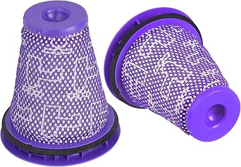 Pre-Motor HEPA Filter Replacement For Dyson Big Ball CY22 CY23 CY24 CY25 CY26 CY27 CY28 DY75 DY77 DY78 Vacuum Cleaner Replace No. 967371-01