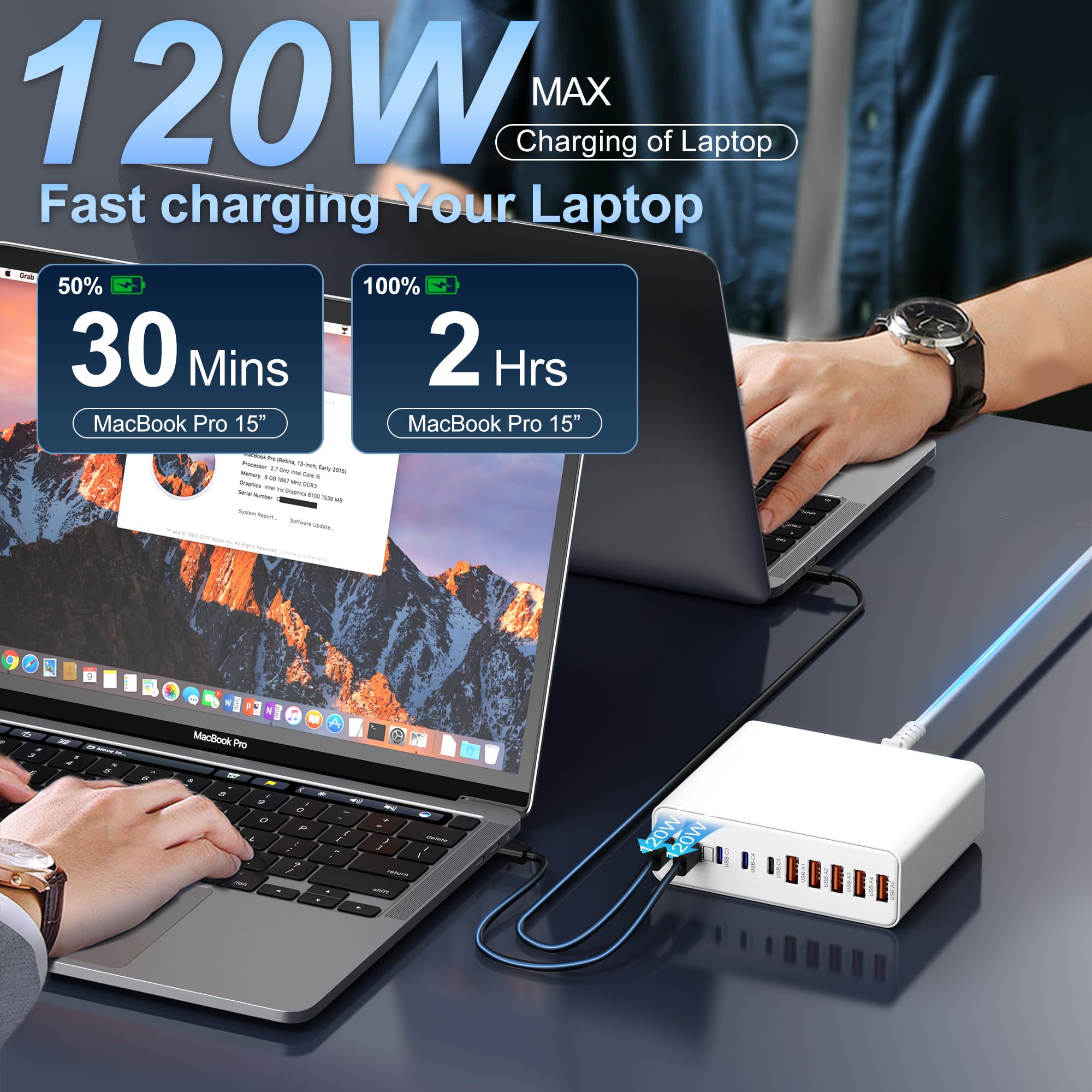 Cargador USB C de 380 W, estación de carga USB C de 10 puertos GaN III adaptador de estación de carga rápida para MacBook Pro/Air, iPad, iPhone, Dell XPS, Samsung Galaxy (blanco)