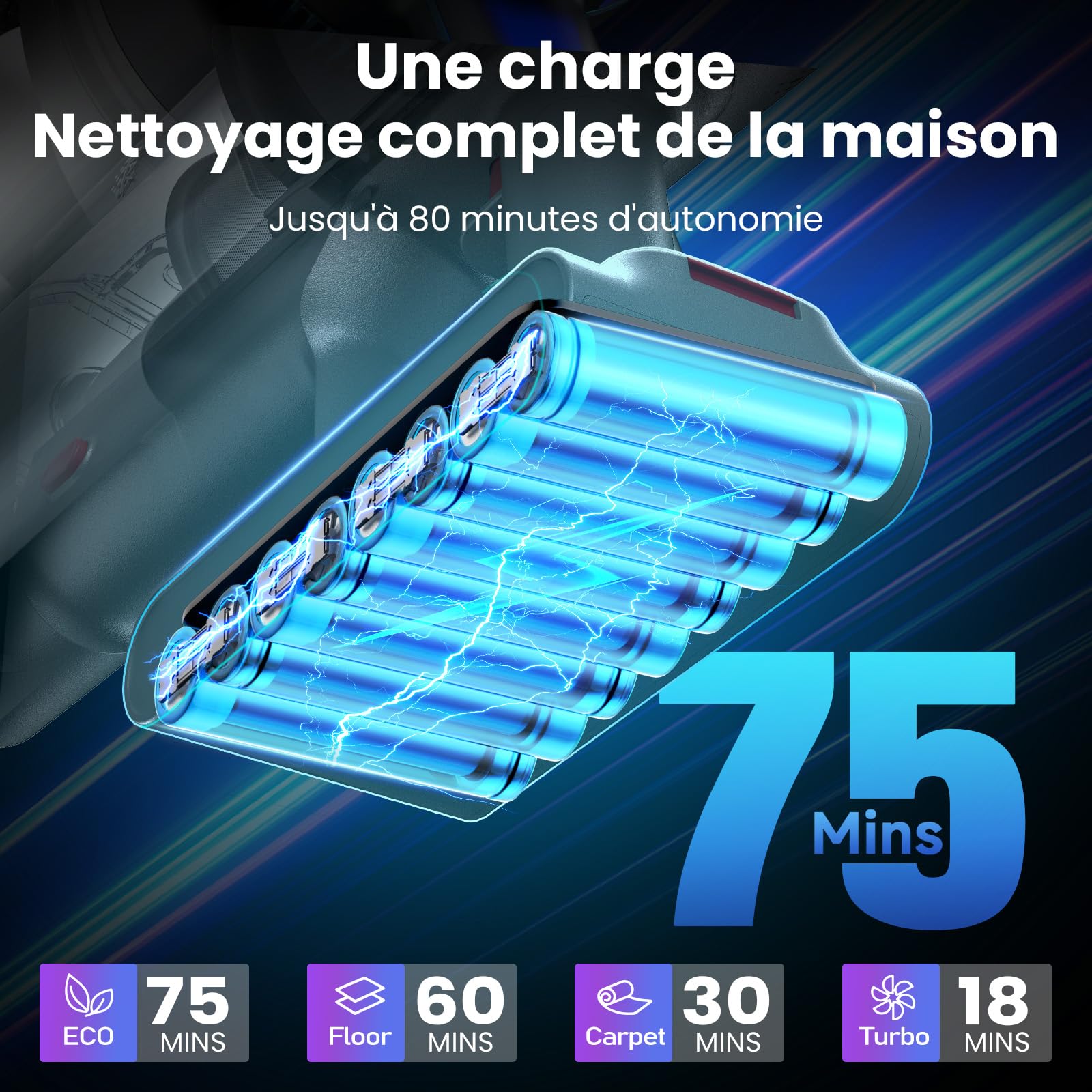 Aspirateur Balai sans Fil 600W/58000Pa/75min, Aspirateur sans Fil Puissant avec Tuyau Extensible 1m Désenfileur de Poils d'animal, Tube Pliable, pour Tapis, Poils Animaux, Sol Dur et Voiture