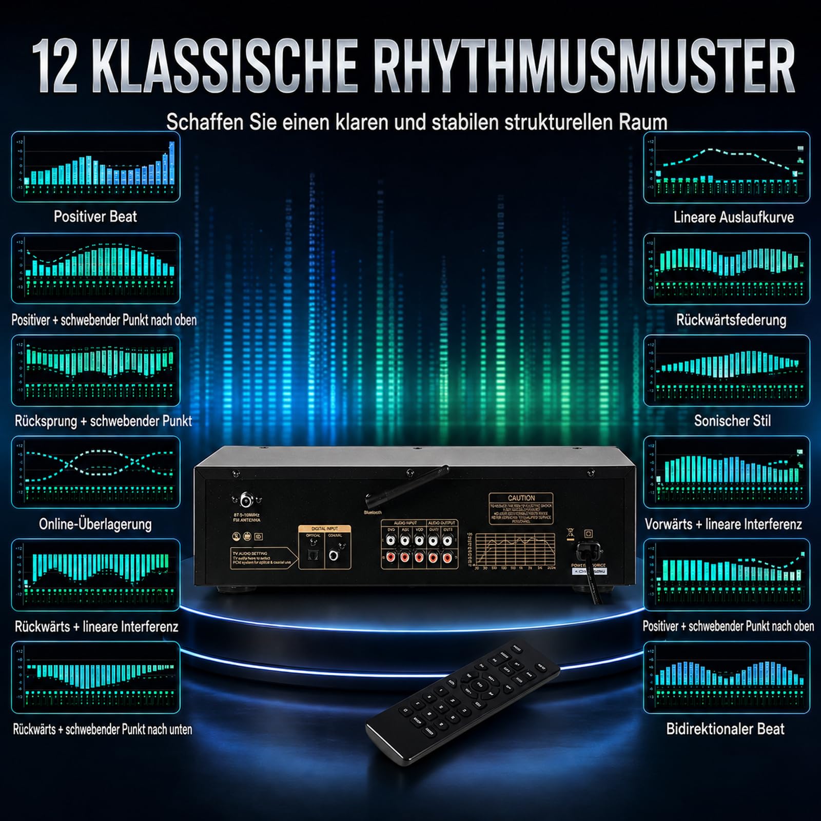 ‌Ecualizador de Sonido Digital 31 Bandas con Bluetooth 5.3 – Ecualizador HiFi Profesional con Pantalla LED de Espectro, Entrada Óptica/Coaxial/RCA/USB para Estudio, Cine en Casa y DJ‌