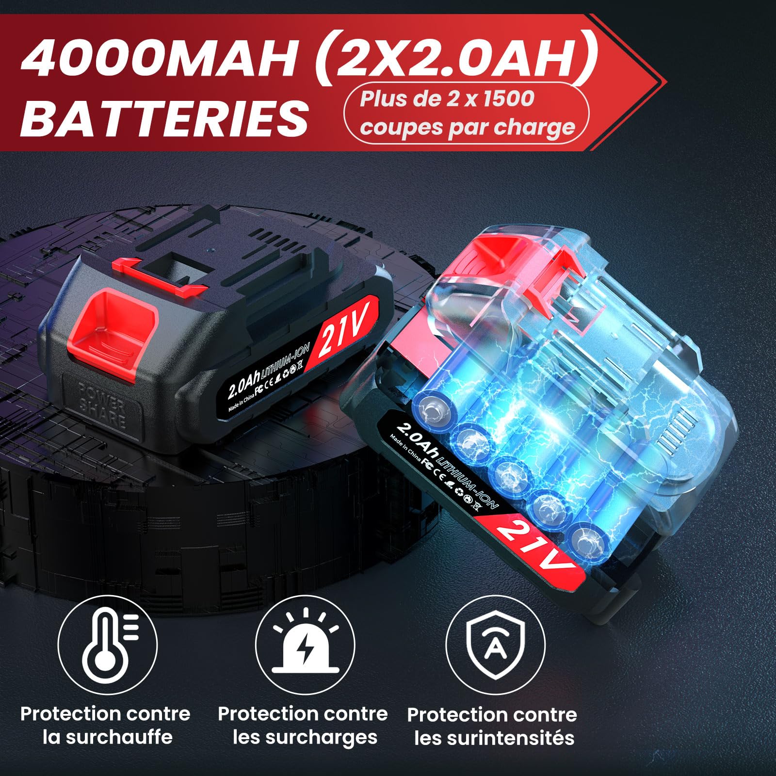 Sécateur Électrique Sans fil, 50mm Secateur Electrique, Sécateur électrique avec Écran avec 4000mAh (2 x 2.0Ah) Batteries pour la taille, le jardinage, les arbres fruitiers et le vignoble Ciseau