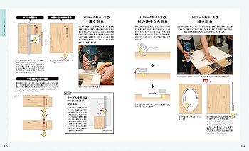 トリマー&ルーター 木工の教科書: ワン・パブリッシングムック (ONE トリマー&ルーター 木工の教科書: ワン・パブリッシングムック (ONE