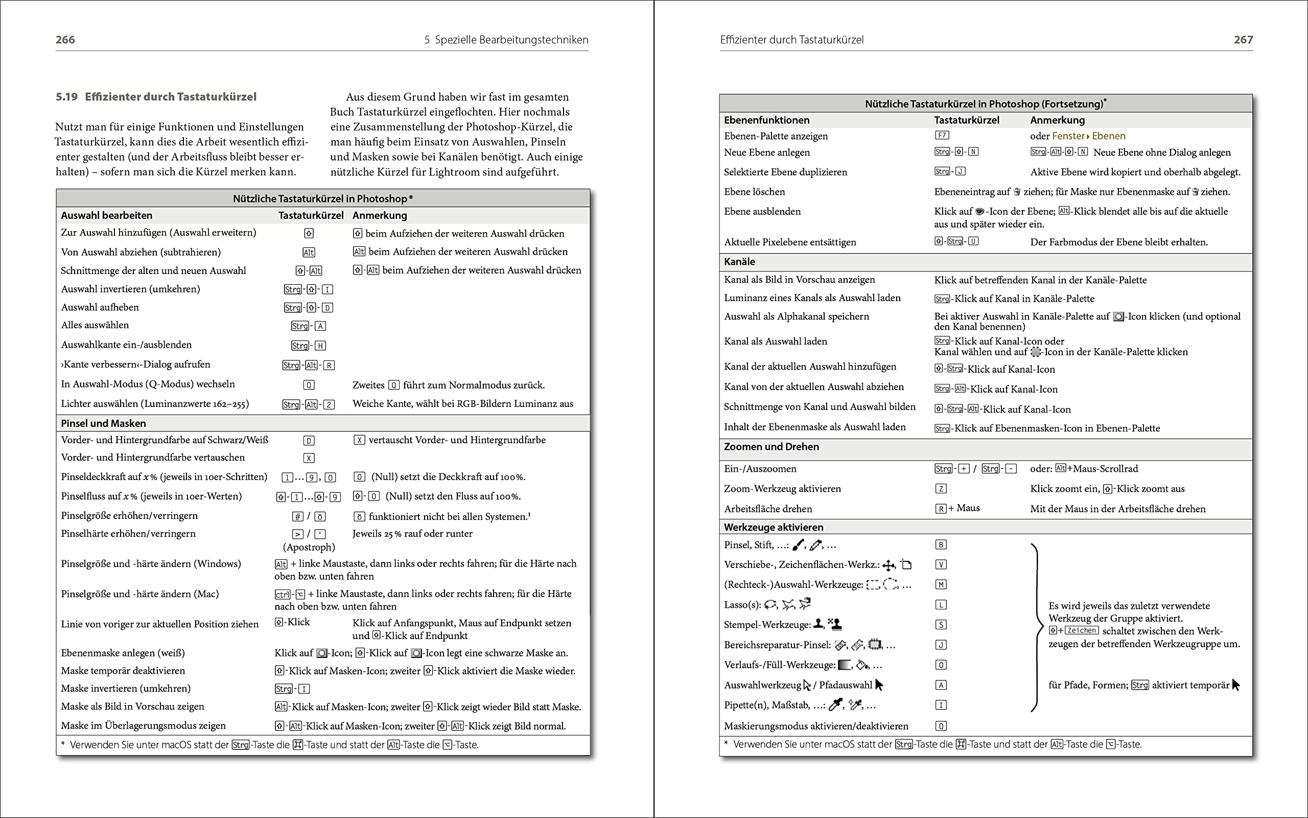 Monochrom: Schwarzweiß sehen, fotografieren, bearbeiten, drucken