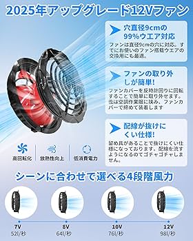 Amazon.co.jp: 空調作業服 ファンバッテリーセット【12V 高出力強風