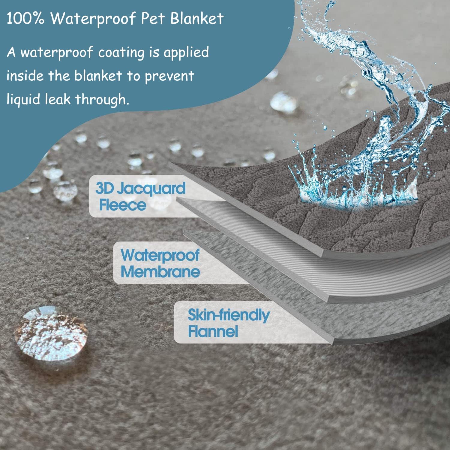 Couverture Pour Chien Réversible Chien Hydrofuge Protection Pour Canapé Lavable En Machine Pour Chiens Et Chats Couverture De Chien Imperméable Pour Chiot Pour Protecteur De Meubles Lavable ( Color :
