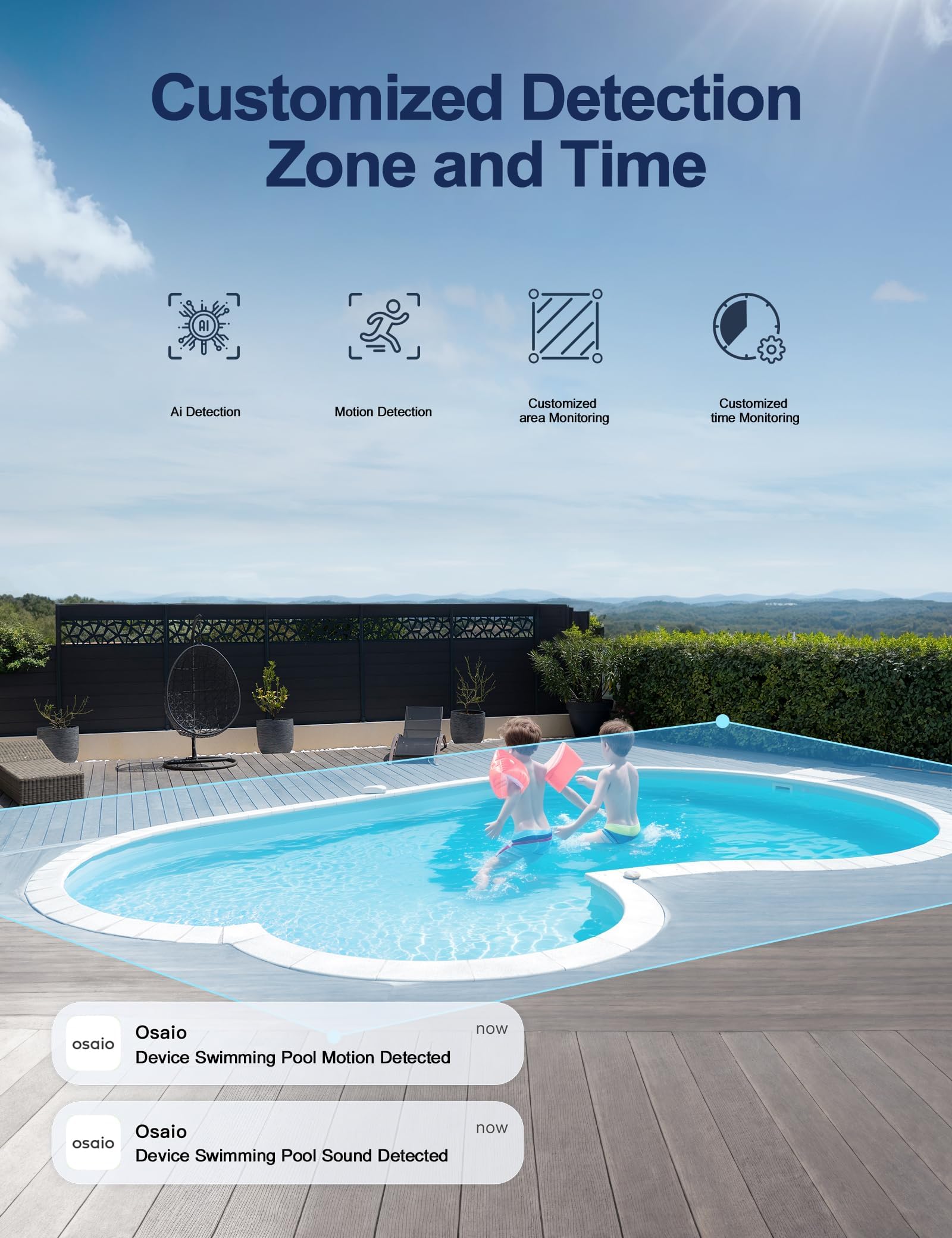 GNCC Zestaw 2 kamer do monitoringu zewnętrznego, WLAN, obracanie 355° PTZ, wykrywanie ruchu AI, 1080p, wodoszczelność IP65, kolorowa widoczność w nocy, dwudrożne audio, tylko 2,4 GHz WiFi, subskrypcja
