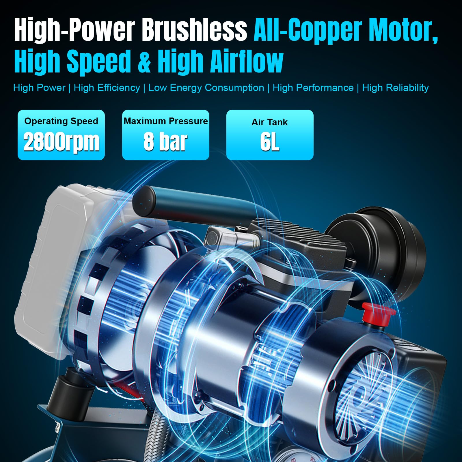 Compresor de aire comprimido para batería Makita de 18 V, compresor de aire portátil de 8 bares de presión de trabajo, capacidad de botella de gas de 6 L, inflado rápido para herramientas neumáticas