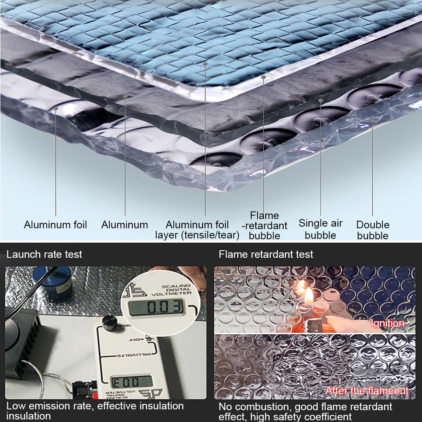NIANTONG Aislante Termico Reflexivo Multicapa Aislamiento Radiadores para Furgonetas Ventana Automóvil Camping o Piscina Protección contra el Frío y para Oscurecer(Size:1x25m)