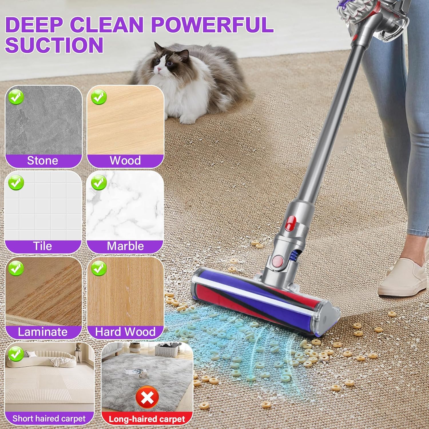 Soft Roller Cleaner Head Compatible with Dy son V10 V11 V15 V8 V7 Cordless Vacuum, Quick Release Fluffy Vacuum Head Replacement Attachments Parts Accessories for Hardwood, Vinyl Floor