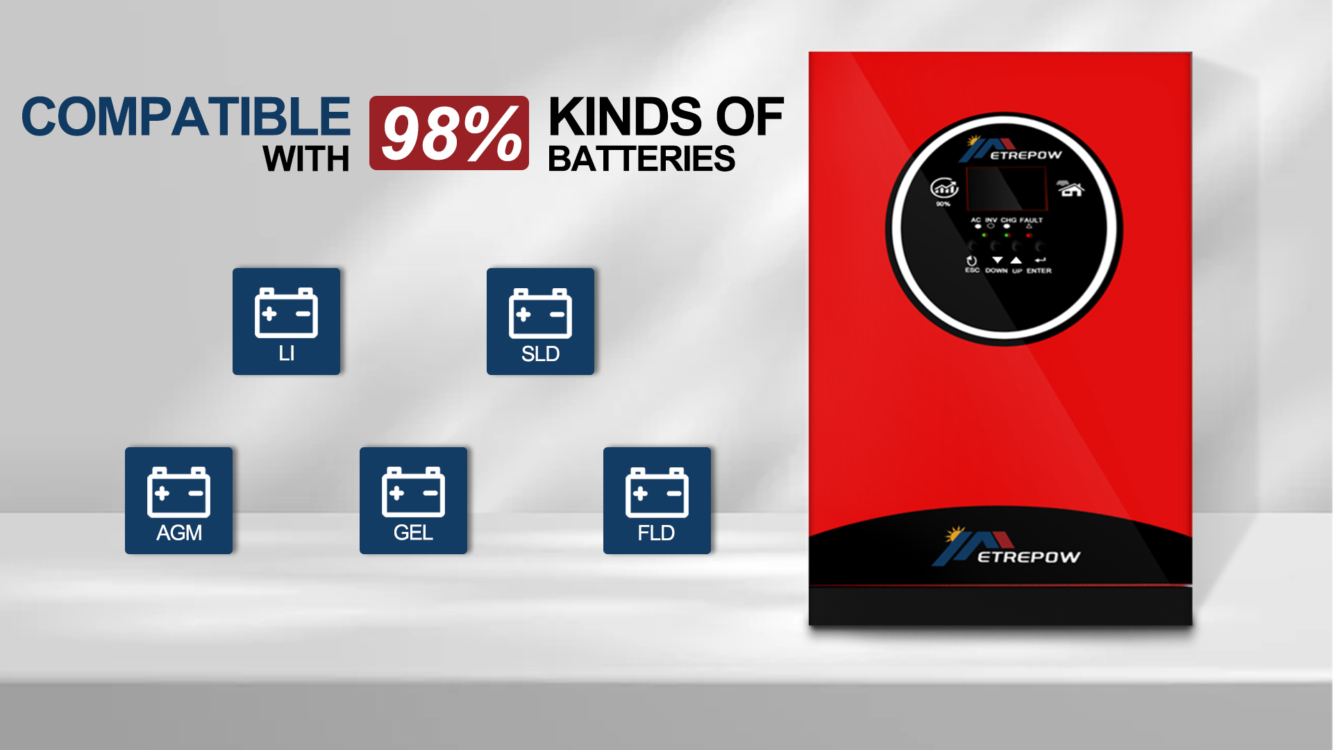 Inverter Ibrido ETREPOW 2400W 24V A 230V Con Regolatore Solare MPPT - Per Batterie E Pannelli - Foto 8