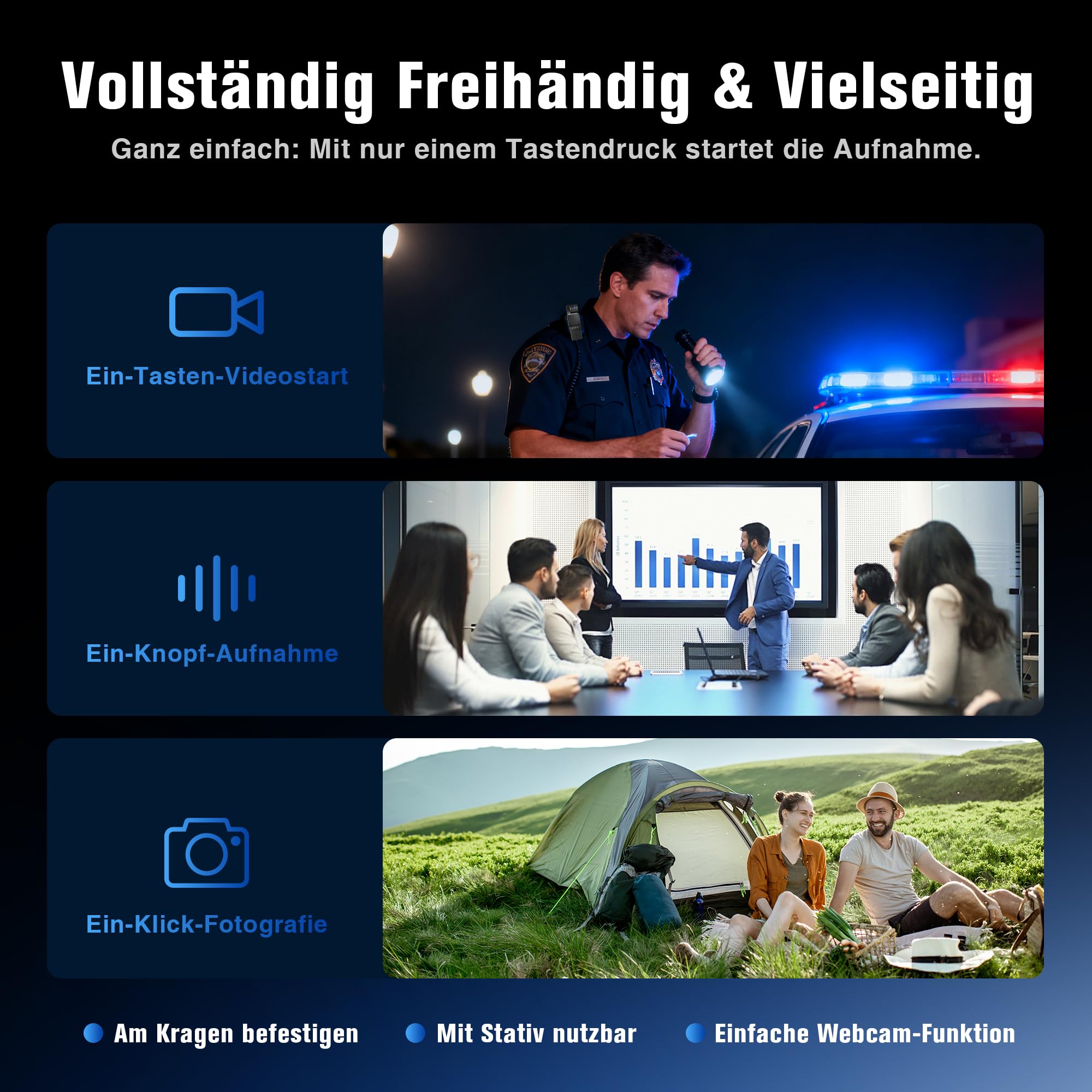 Bodycam Körperkamera 1080P Full HD Mini Actionkamera mit 360° Drehbarer Linse, Bewegungsstabilisierung