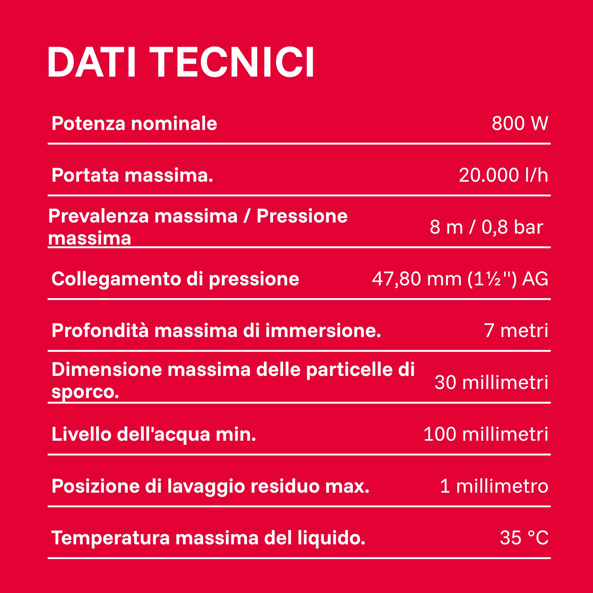T.I.P. Maxima 350 I-PX DUO Pompa Sommersa Acque Scure con Attacco C-Storz