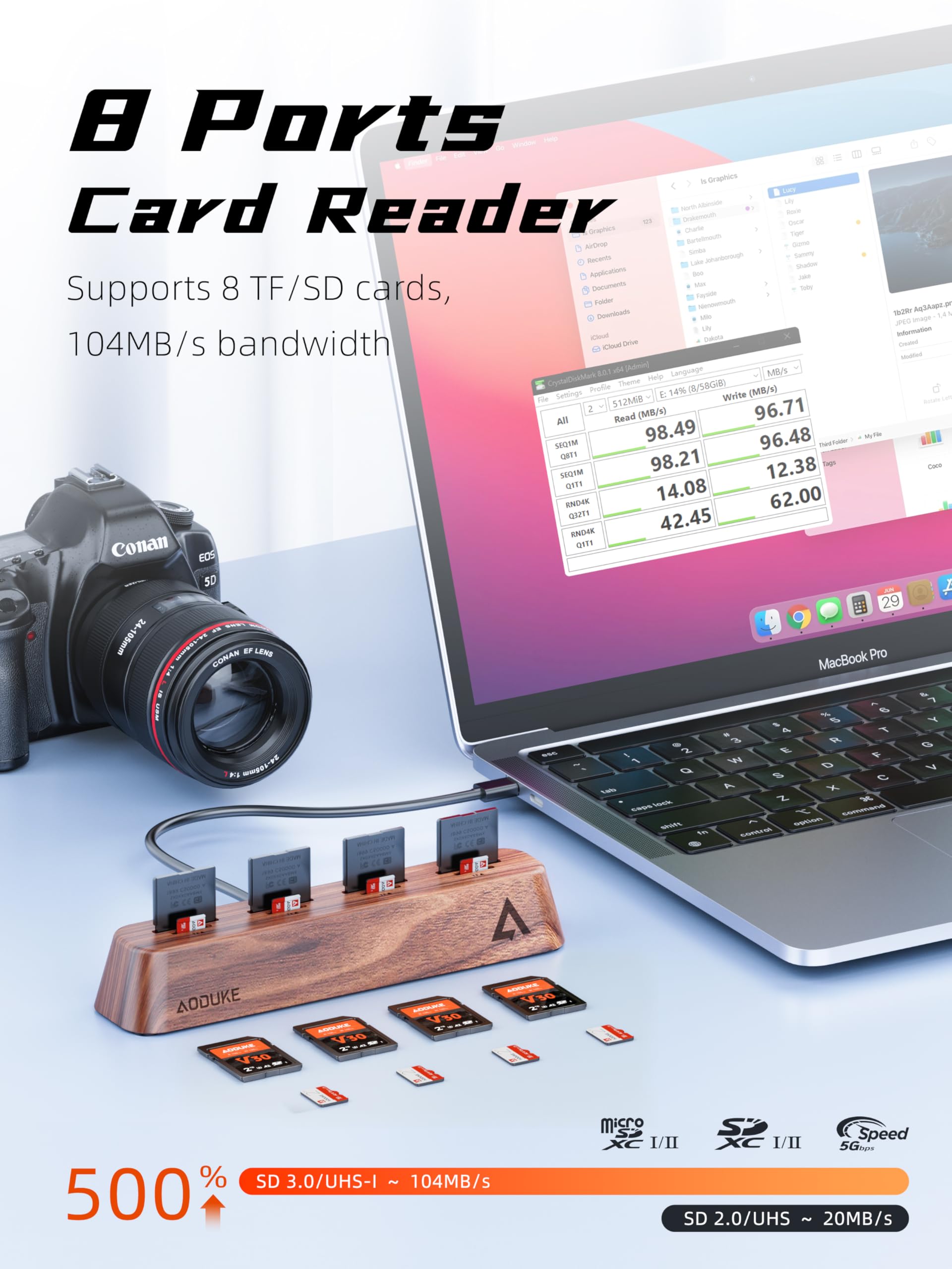 Lettore di schede SD USB 3.0 a 8 porte, design in legno di noce, dati da 5 Gbps, supporto simultaneo per schede Micro SD/TF3.0 e SD3.0, lettura e scrittura (compatibile UHS-I/II Card) AST43M