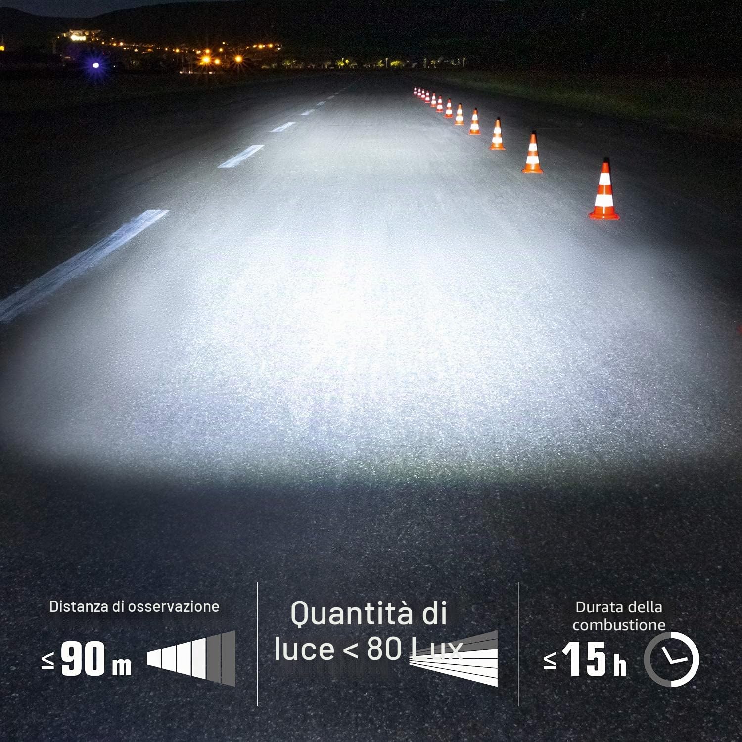 SIGMA Aura 80 | Luce per bicicletta a LED con 80 LUX | Luce frontale ricaricabile con 4 modalità di illuminazione | Portata di 90 m