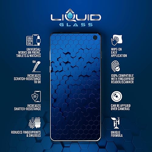 Miniatura 7 de Luvvitt Protector de pantalla de vidrio líquido con protección de pantalla de $250 - Revestimiento resistente a los arañazos para todos los