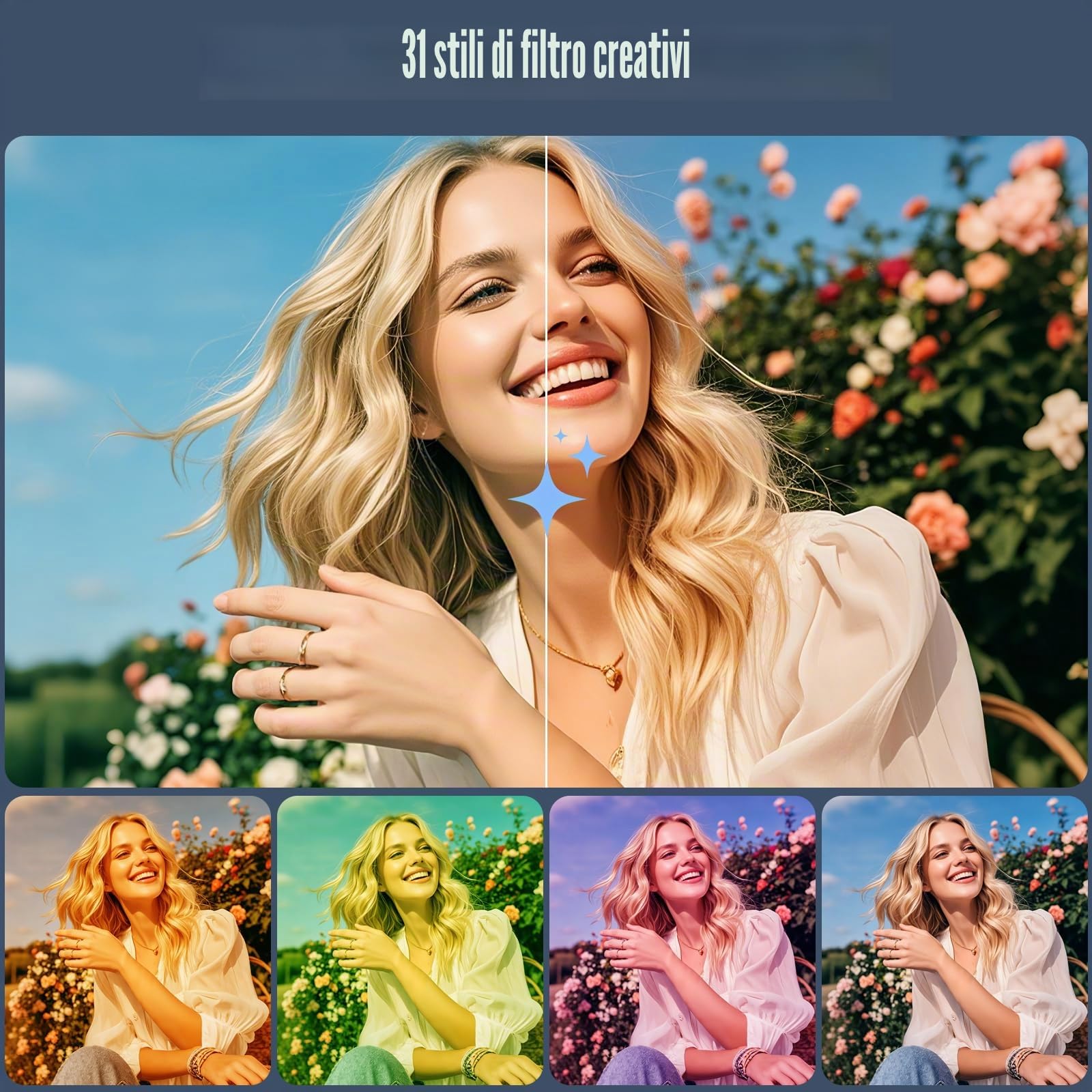 4K Action Camera Tascabile con 330° Obiettivo Rotante＆1.72 Touchscreen | Videocamera con Trasporto senza fili,Telecamera da Corpo per Viaggi,Dirette Streaming e Videoconferenze