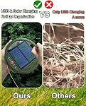 Les lumières du camping, 40Ft Bande de fées, Lampe de tente, Lanterne extérieure & USB Portable rechargeable, Télécommande, 5 Modes d'éclairage, IP44 imperméable