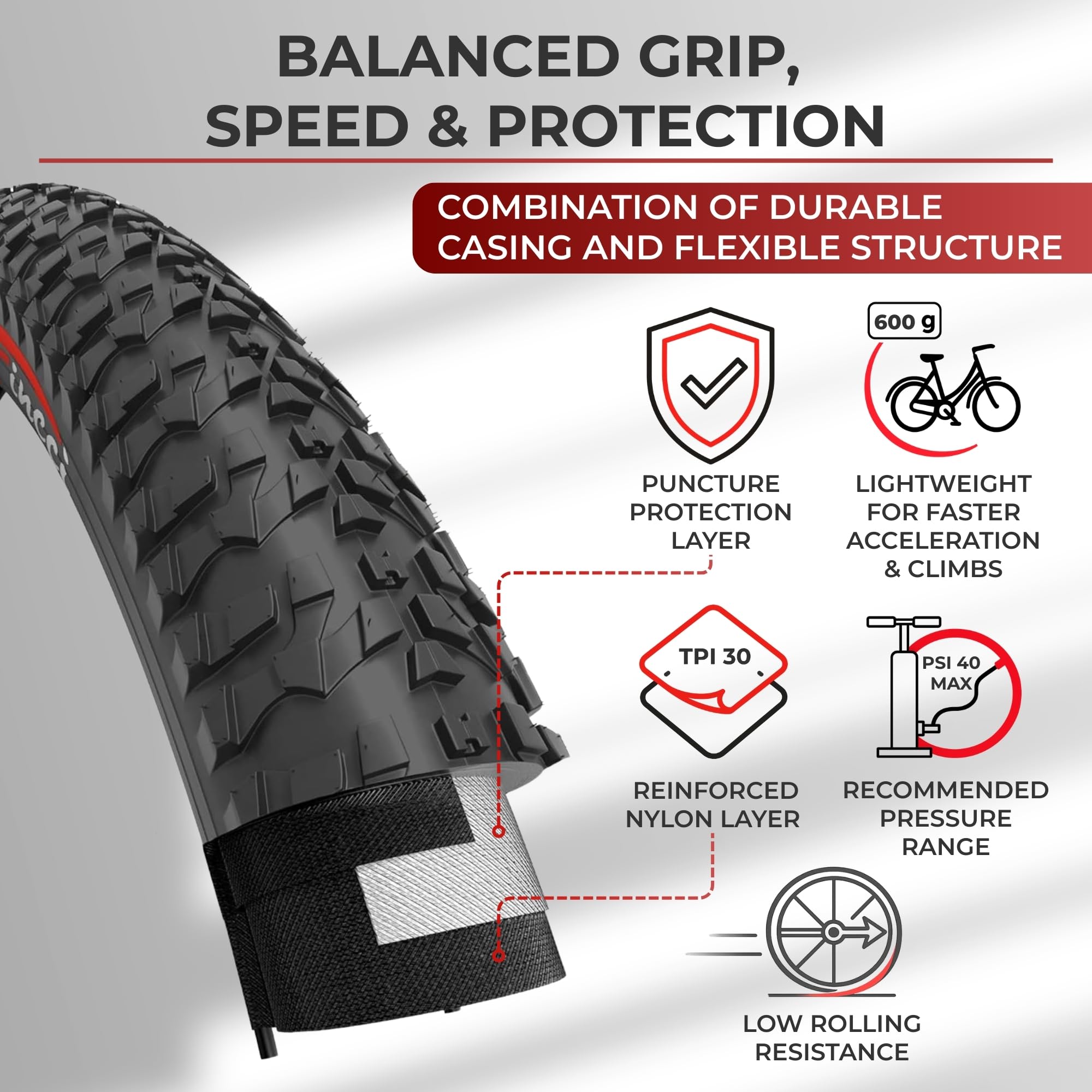 Fincci Bici Copertoni 20 x 1.75 Pollici-Coppia Pieghevole Nero Pneumatici con 2 camera d’aria Schrader 47-406 - Gomme 20" per Bambino & Adulto - Pack da City & Freestyle & Strada & Piene Biciclette