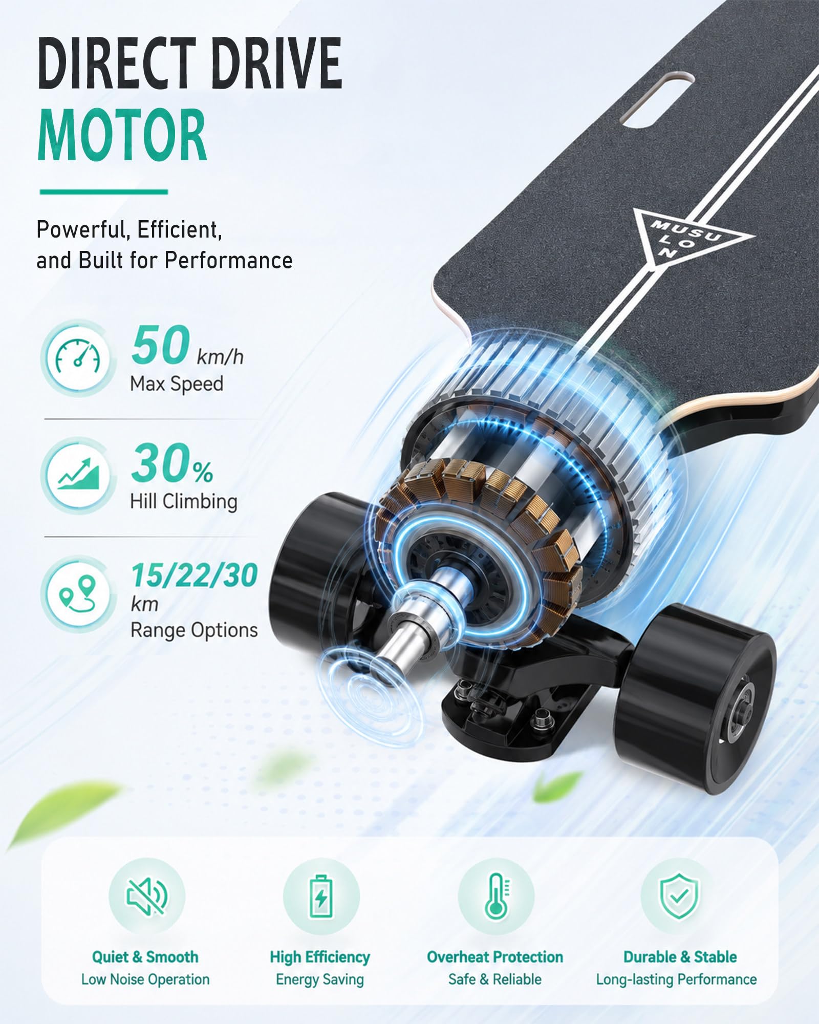 Skateboard Électrique Portable, Planche Cruiser à Double Moteur 15km | Roues 105mm, Moteurs Doubles et Télécommande LCD pour Contrôle Précis sur Campus, Parcs et Sorties Week-end