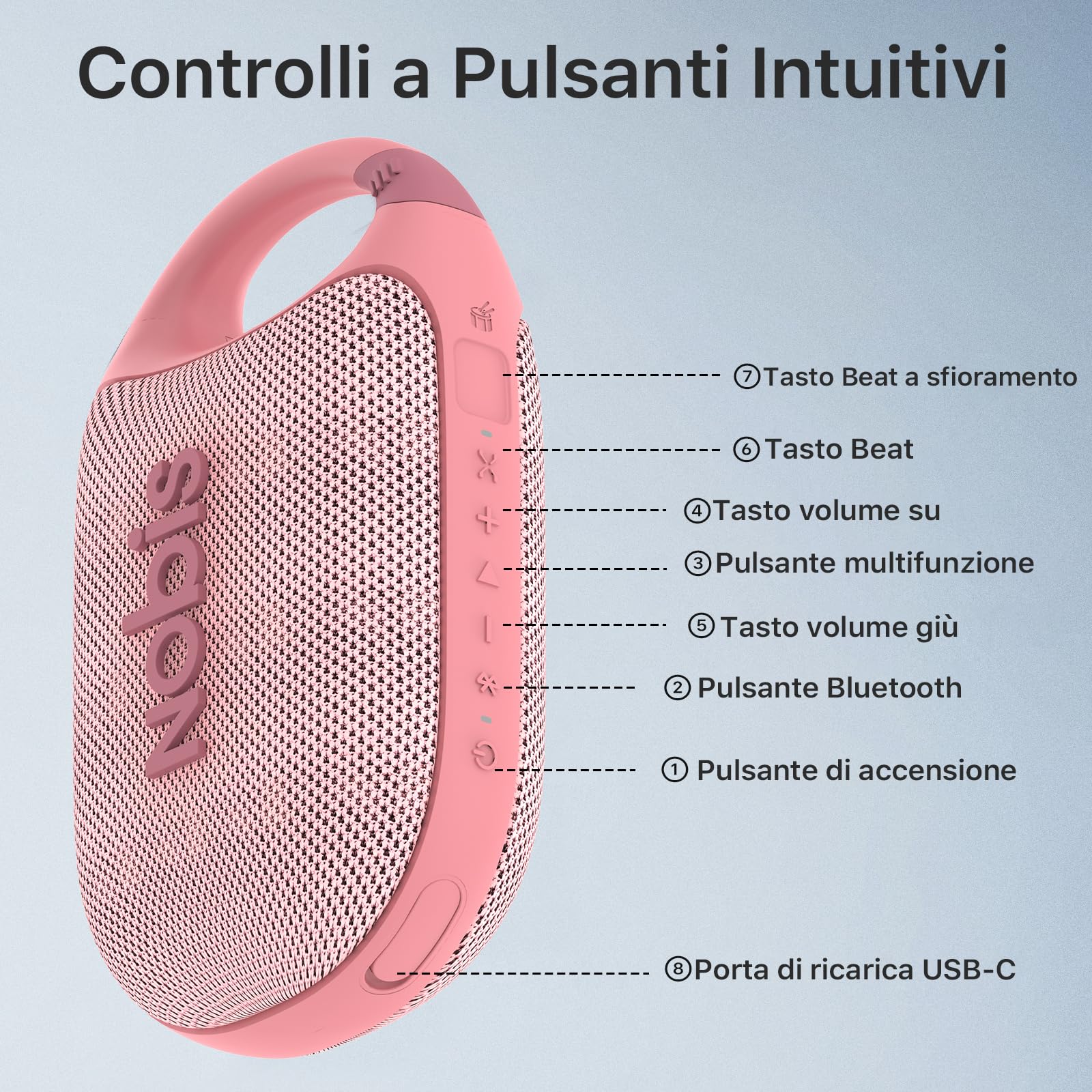 NOBIS Cassa Bluetooth Portatile Clip N1,Cassa Bluetooth Doccia IP68, Fino a 24h di Riproduzione, BT 5.3, Suono HD, Accoppiamento Stereo, EQ Mode e Modalità Beat