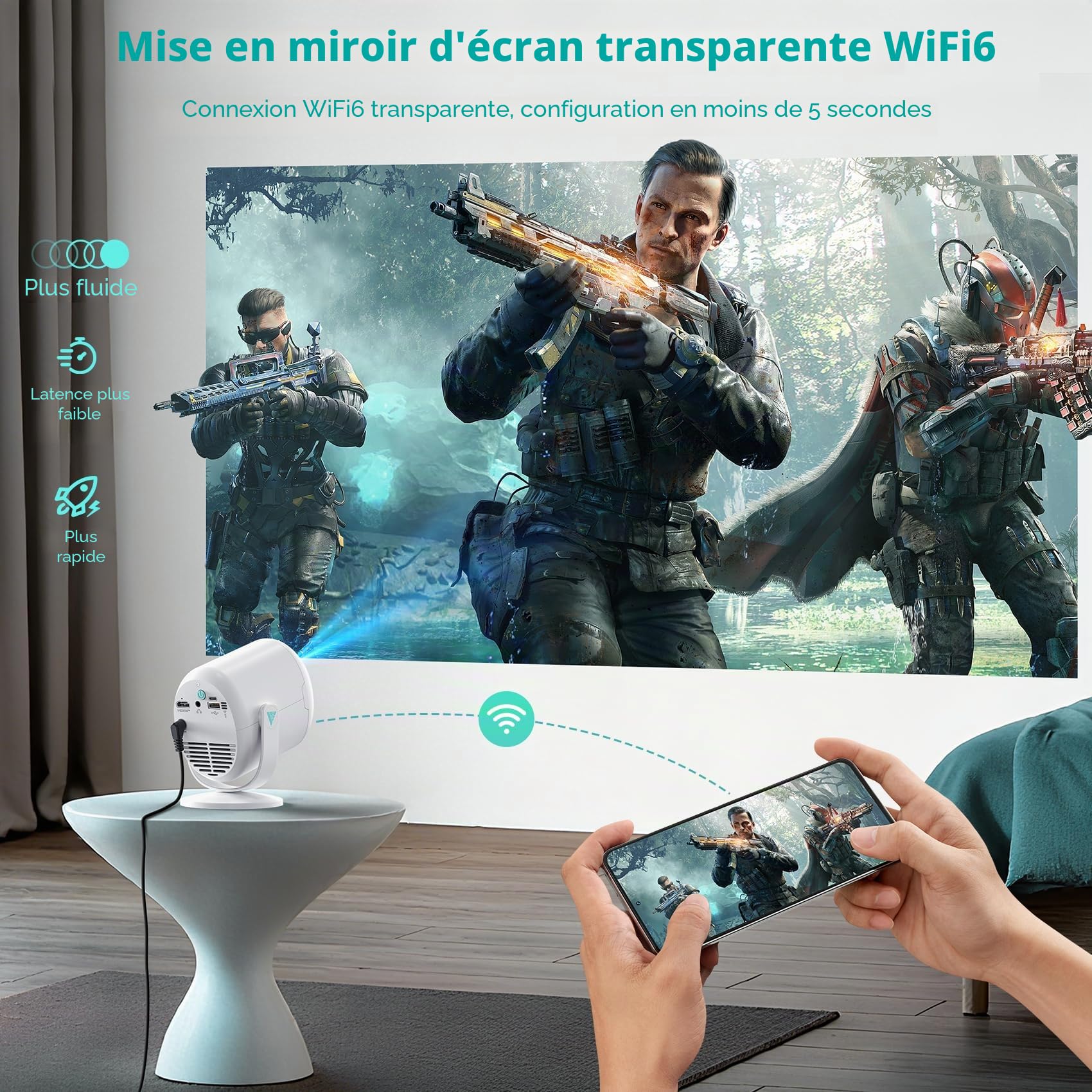 【Focus Électrique/270° Rotation】Mini Projecteur WIFI 6 et Bluetooth 5.4, 4K 1080P Full HD, Nasin Videoprojecteur Portable, Projecteur 200 Pouces 15,000L Home Cinéma pour Phone/TV Stick/HDMI/USB/Type C