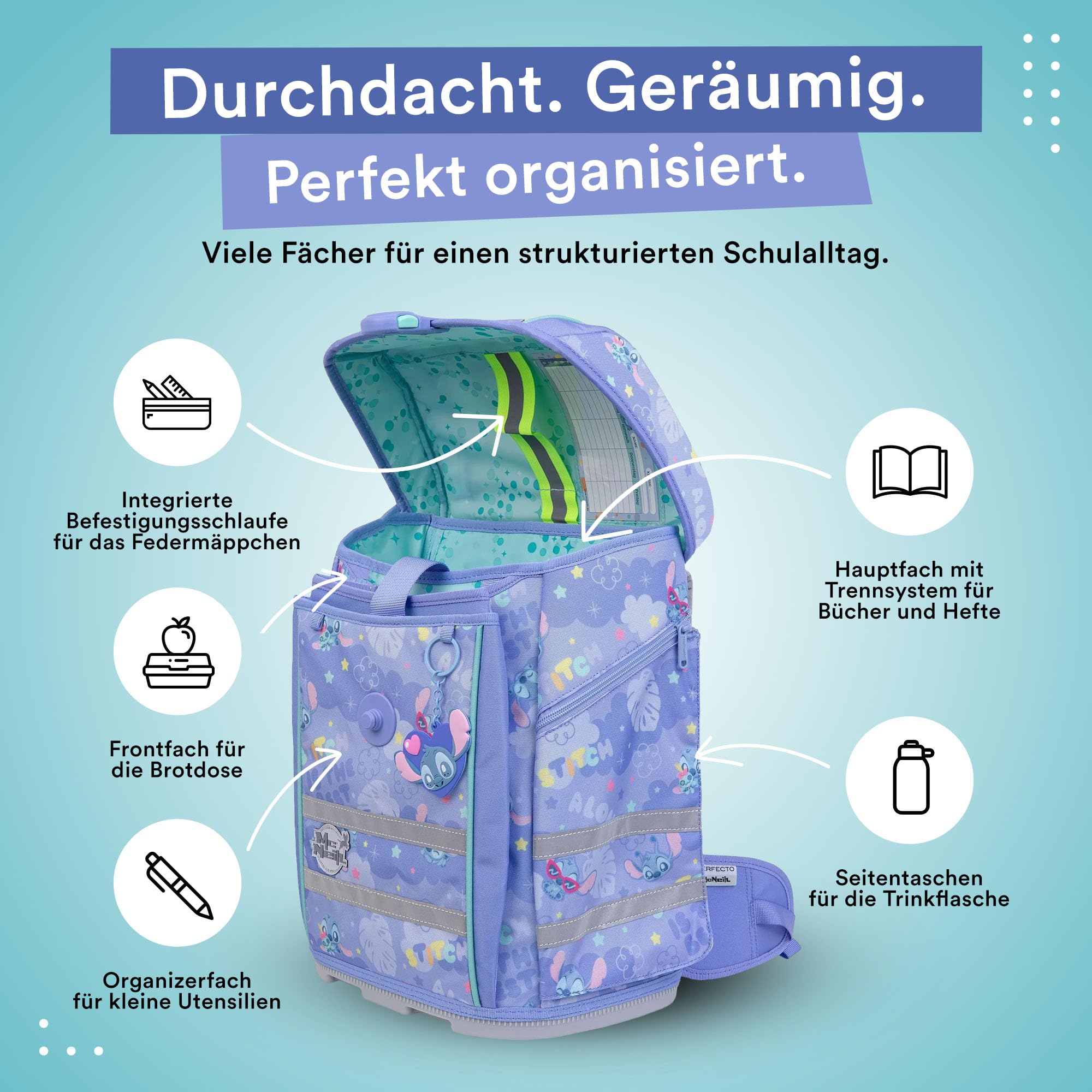 McNeill - Schulranzen-Set, 5tlg. - PERFECTO Kollektion 2025