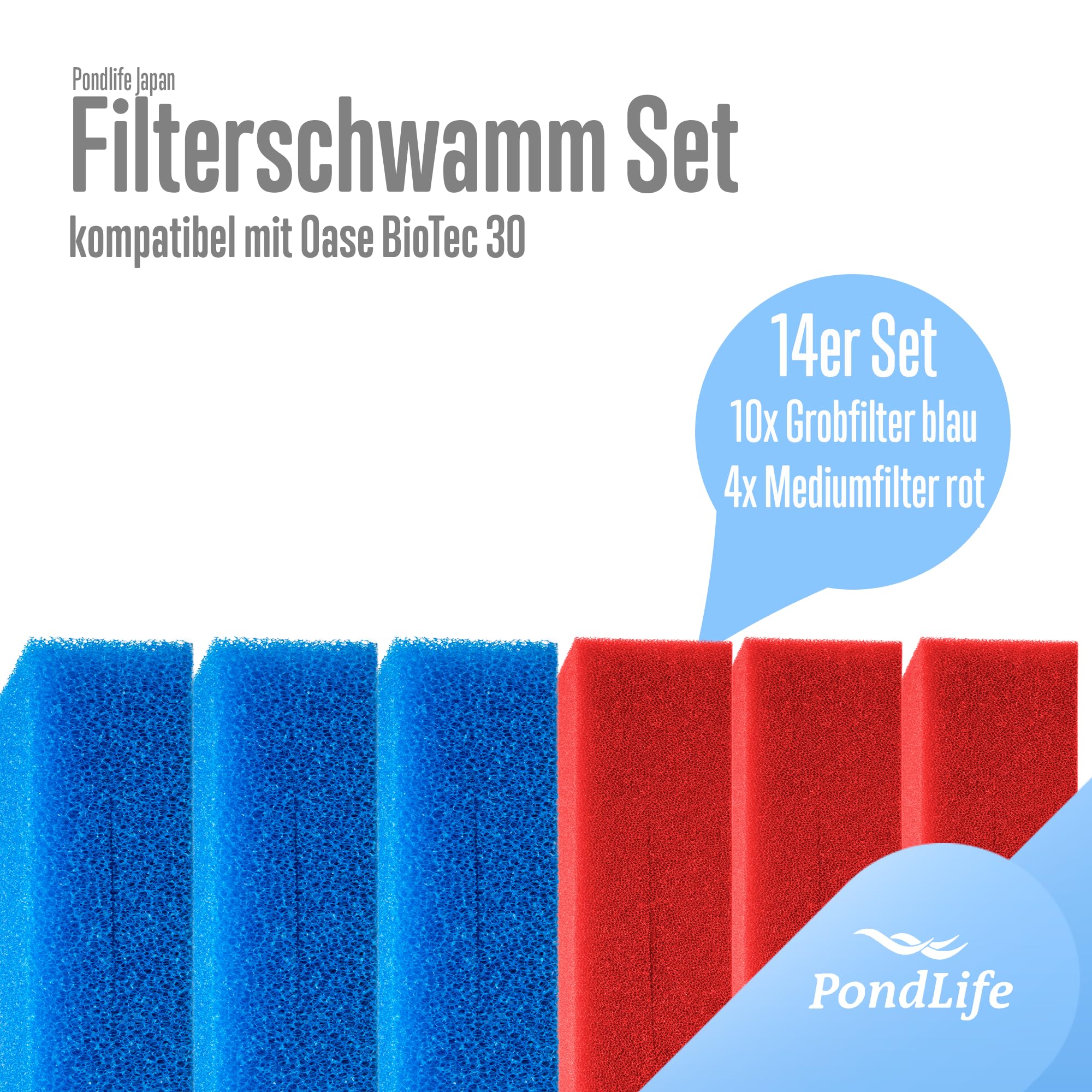 Pondlife 14x Filterschwamm Teichfilter geschlitzt kompatibel mit Oase BioTec 30, 25 x 25 x 8 cm, 10x Blau grob 4X Rot fein, Teichfilter Ersatzteile